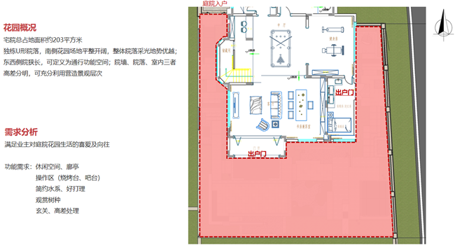 庭院花園設計